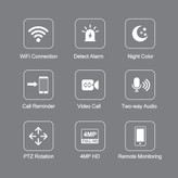 ویژگیهای دوربین SriHome SH053 شامل WiFi، تماس تصویری، دید در شب رنگی و مکالمه دوطرفه